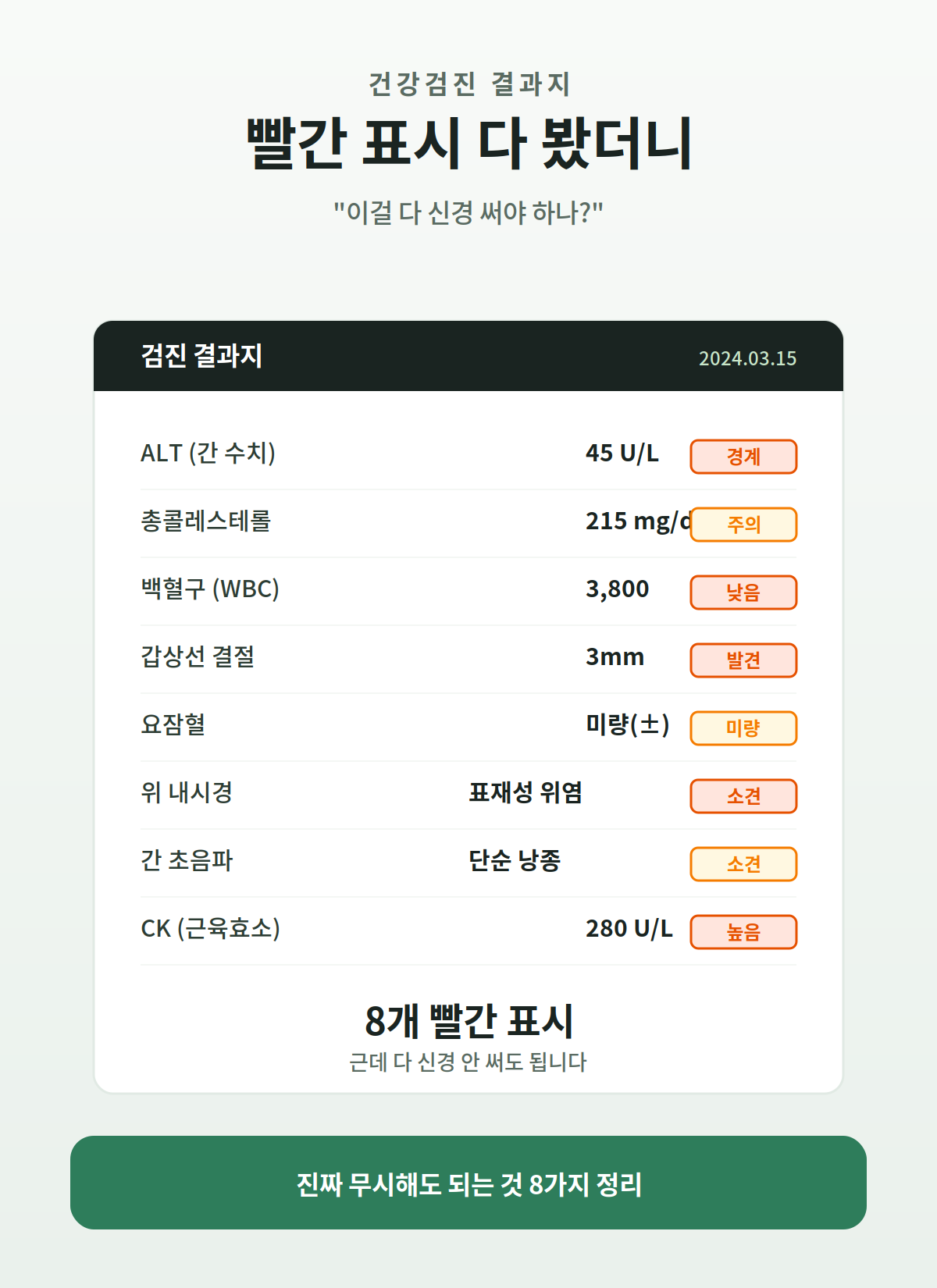건강검진 결과지에 빨간색 표시 8개가 가득한 모습