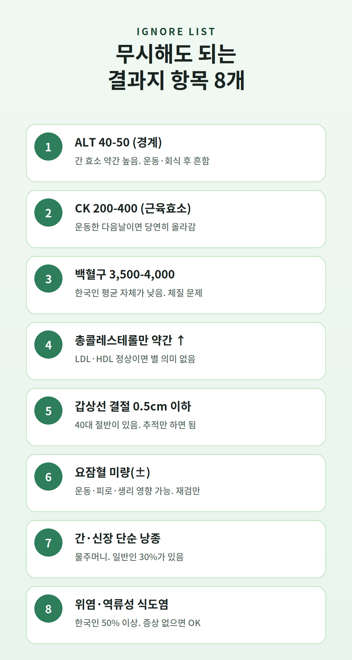 건강검진에서 무시해도 되는 8가지 항목