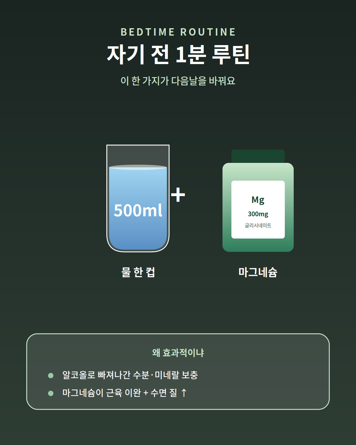 자기 전 1분 루틴 - 물 500ml과 마그네슘 300mg