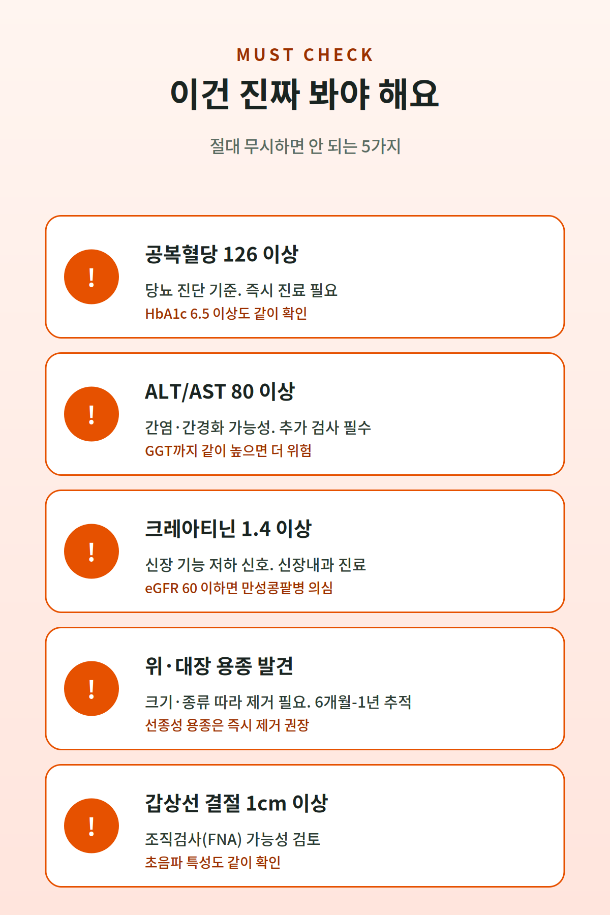 건강검진에서 절대 무시하면 안 되는 5가지 항목