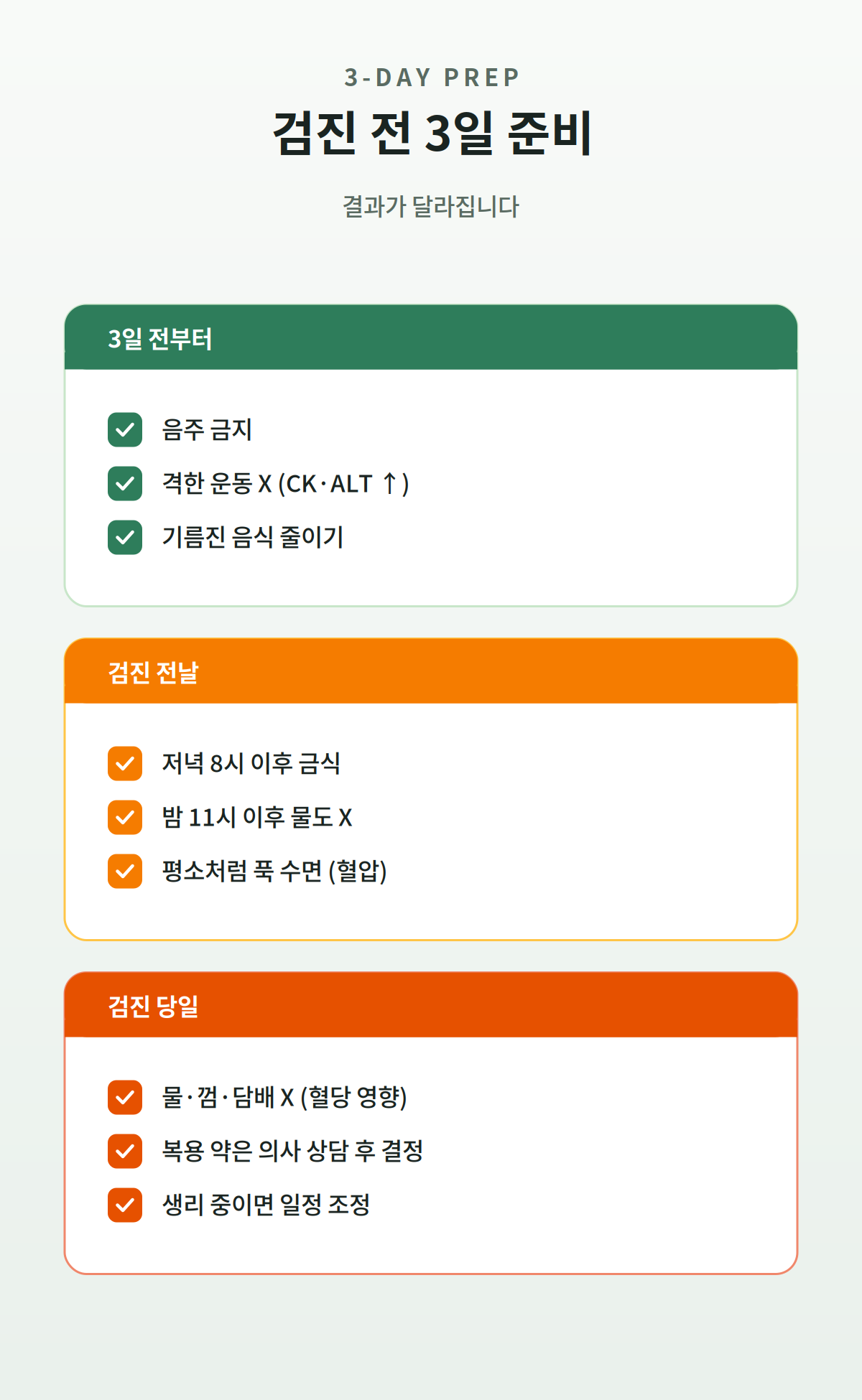건강검진 전 3일 준비 체크리스트