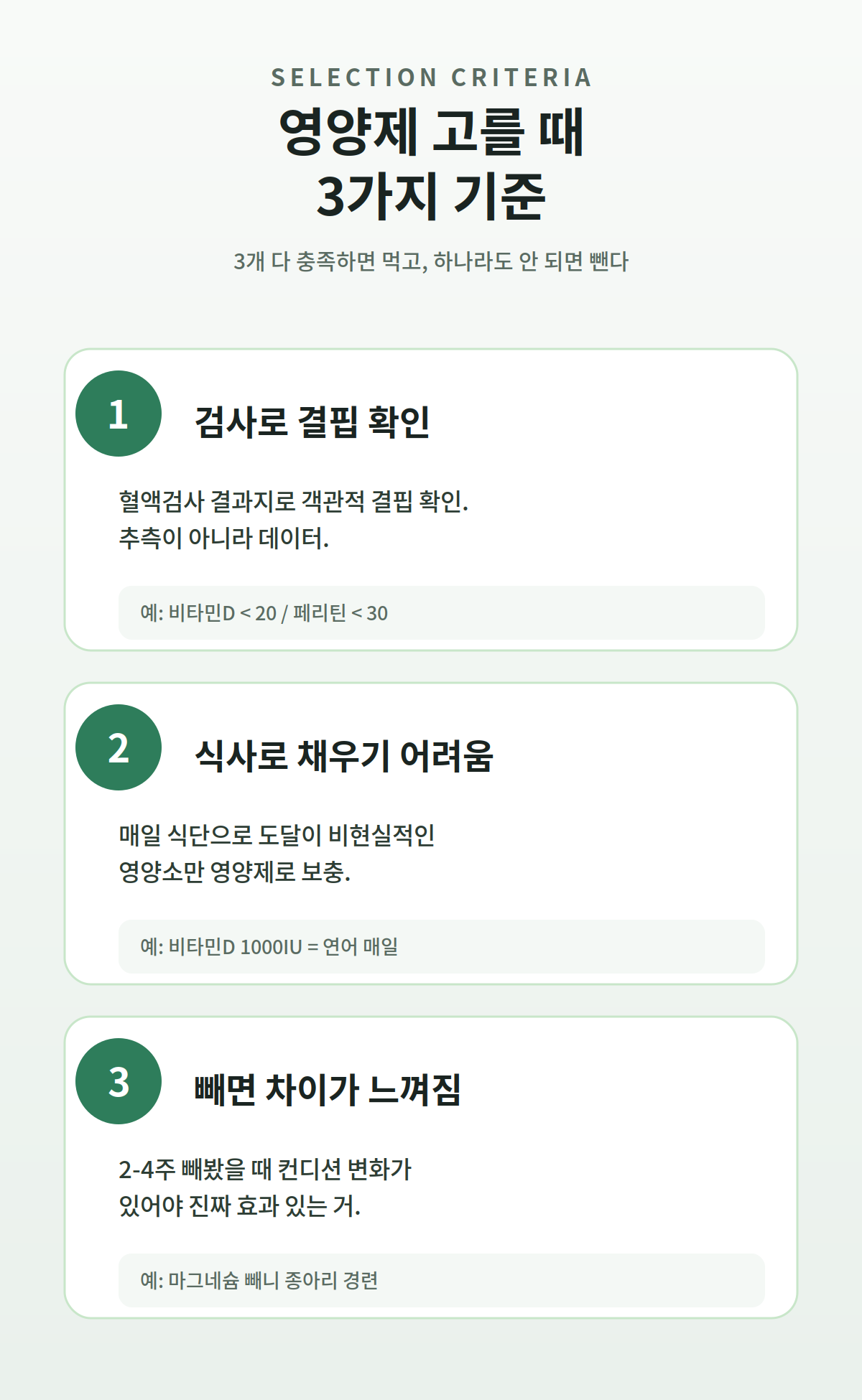 영양제 선택 기준 3가지 - 검사로 결핍 확인, 식사로 채우기 어려움, 빼면 차이 느껴짐