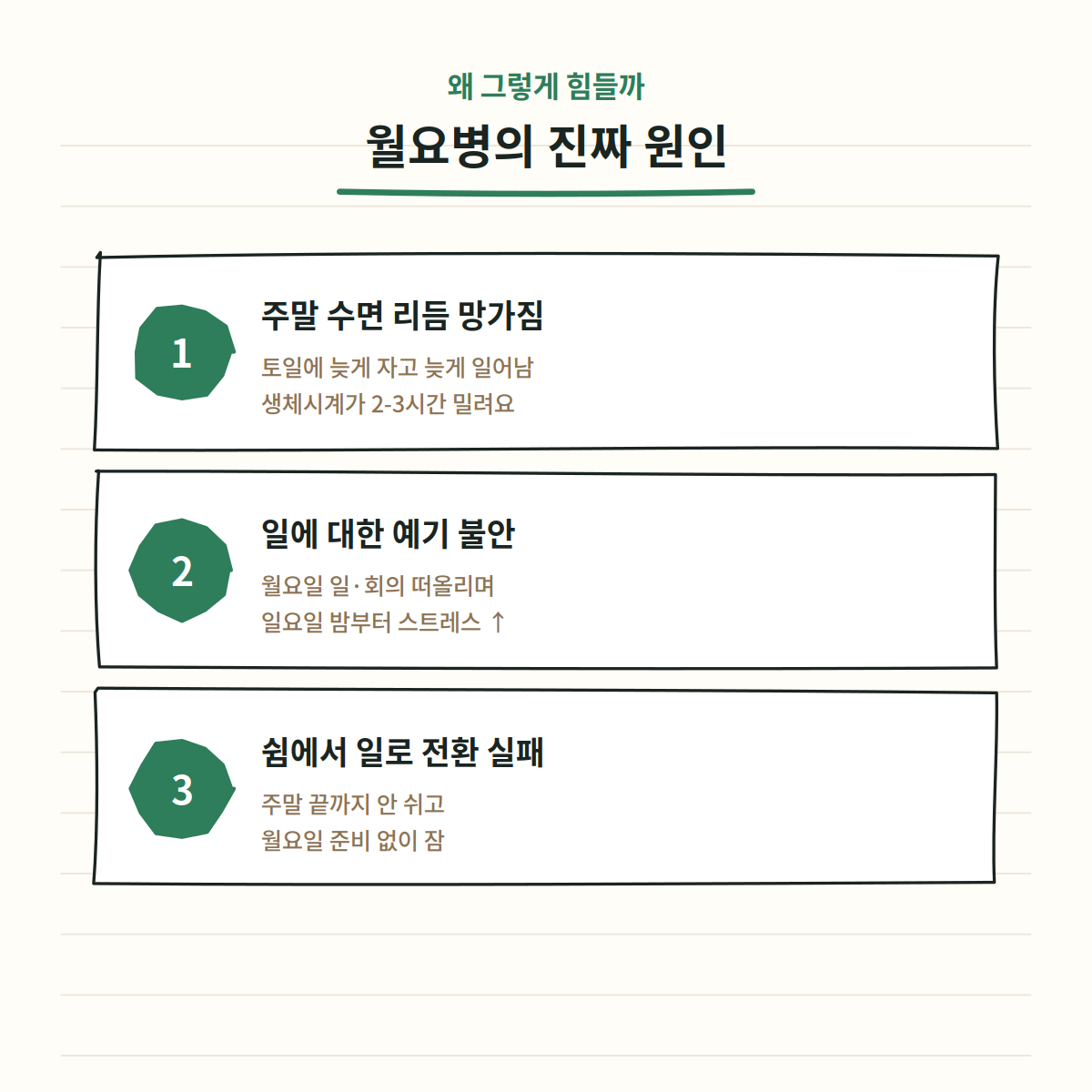 월요병의 원인 3가지 - 주말 수면 리듬 망가짐, 예기 불안, 쉼에서 일로 전환 실패
