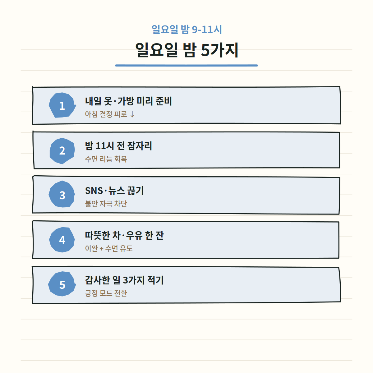 월요병 극복 - 일요일 밤 5가지 루틴