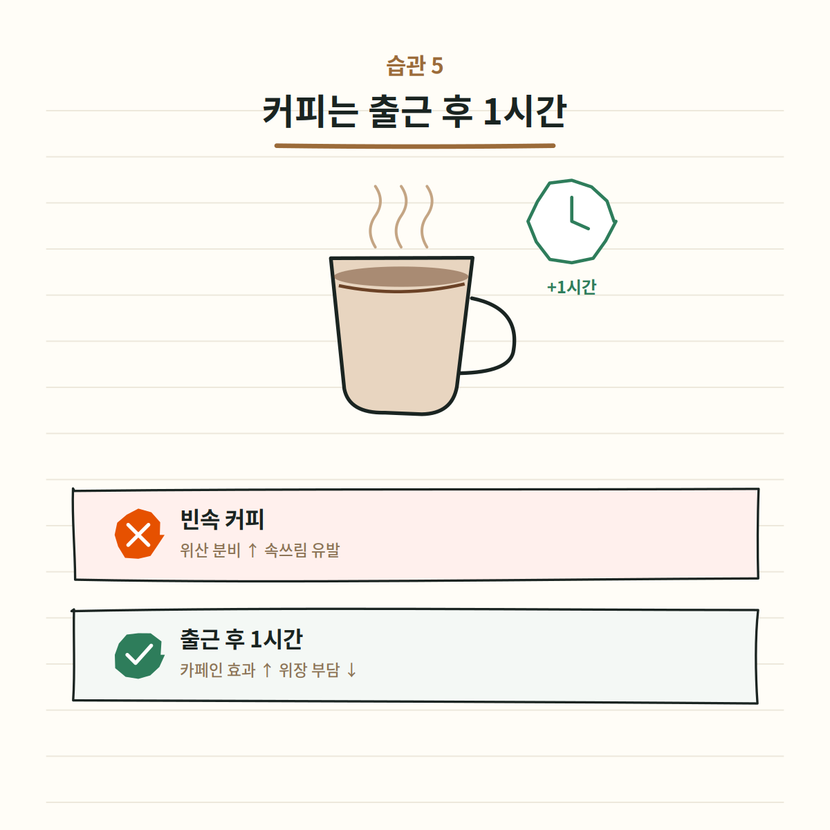 직장인 건강 습관 - 커피는 빈속 대신 출근 후 1시간에 마시기