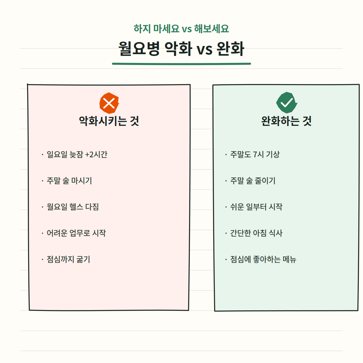 월요병 악화시키는 것 vs 완화시키는 것 비교