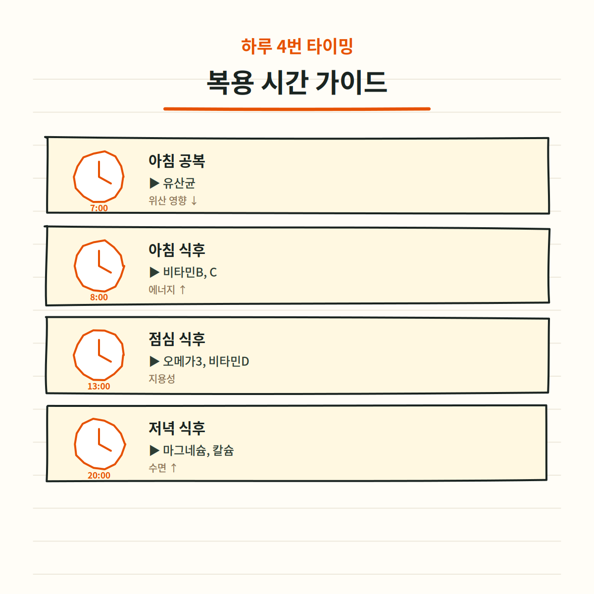 영양제 복용 시간 - 아침 공복 유산균, 아침 식후 비타민B C, 점심 식후 오메가3 비타민D, 저녁 식후 마그네슘 칼슘