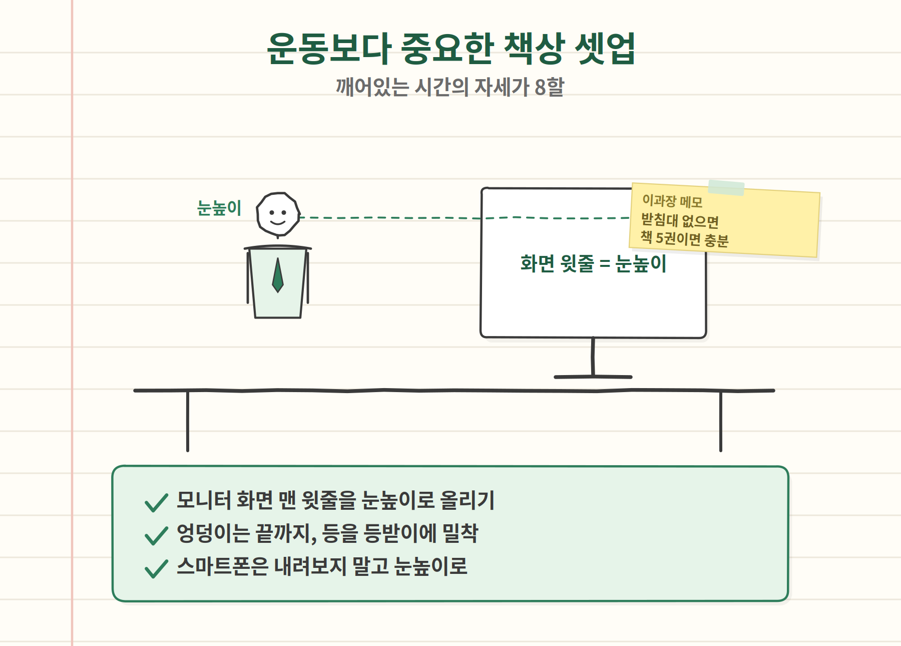 거북목 예방 책상 셋업 - 모니터 눈높이 의자 등받이 스마트폰 눈높이